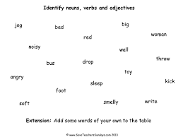 We have prepared a list of worksheets based on find the nouns & adjectives for grade 1. Nouns Verbs And Adjectives Worksheet And Lesson Plan Teaching Resources