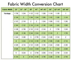 The Beginners Guide How To Shop For Fabric Fabric Width