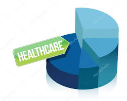 Healthcare Pie Chart Stock Photo Alexmillos 18424305