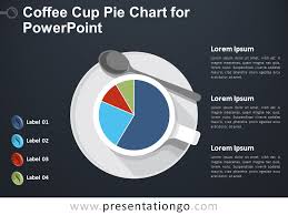 Coffee Cup Pie Chart For Powerpoint Presentationgo Com