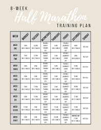 half marathon training plans for beginners