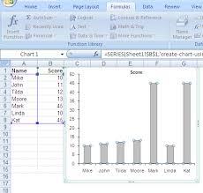 Create Chart Using Named Range In Excel Excel Vba