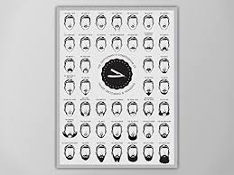 Amazon Com Beard And Mustache Print Beard Chart Beard