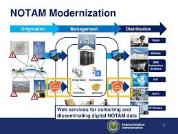 Faa Looks To Finish Consolidating Notams On One System