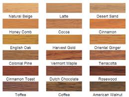 Minwax Wood_stains_chart Wood_tones Toffee In 2019 Minwax
