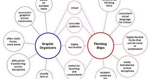 Foundation in critical thinking KI Group