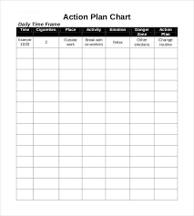 90 Action Plan Templates Word Excel Pdf Apple Pages