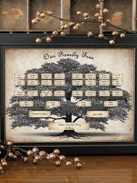 Family Tree Diagram Diy Canvas Wall