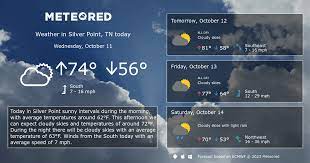 silver point tn weather 14 days meteored