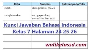 Kunci jawaban bahasa indonesia kelas 9 halaman 28. Kunci Jawaban Bahasa Indonesia Kelas 7 Halaman 24 25 26 Bab 1 Wali Kelas Sd