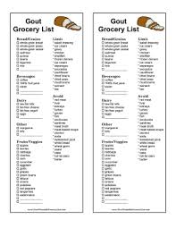 People Suffering From Gout Can Use This Printable Grocery