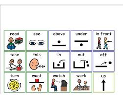 Core Word 84 Wall Chart Visual Schedules Activities Words