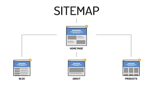sitemap in ux and how to create