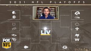 The regular season has come to an end and the 2021 nfl playoffs begin on saturday, january 9 with fourteen teams in the hunt to win the 2021 super bowl. 2021 Nfl Playoff Bracket With Jason Mcintyre Fox Nfl Youtube