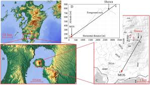 Japanese active volcanoes of japan <volcanoes which have erupted within the past 10,000 years or with vigorous fumarolic activity> click the volcano name. Pilot Study Of Eruption Forecasting With Muography Using Convolutional Neural Network Scientific Reports
