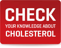 Image result for All You Need to Know About Cholesterol