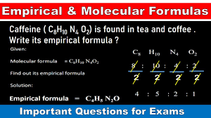 molecular formula chemistry notes
