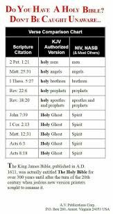 Bible Translations Verse Comparison Chart Do You Have A