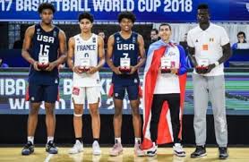 16 overall, the thunder get a bulkier center in bassey who can. Fiba U17 World Cup 2018 Top Prospects Weballin Net