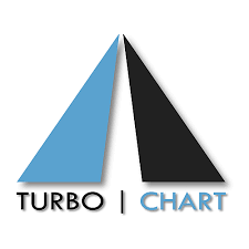 Turbo Chart At Asia Pacific Rail 2018 Hong Kong Turbo Chart