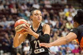 5 Top Paid Players in the NBA and WNBA — We Are Basket