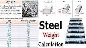 weight of steel calculation formula