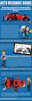 use labor guide automotive visual ly