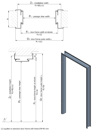 Ordering dimensions of the frame. Determining Dimensions