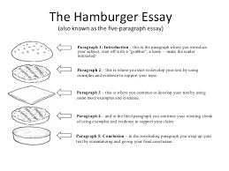 Good essay hook A reader into any piece timely  right off to use essay  A good hook  good  hooks teaching to convince the key to make for an evaluation essay   a  thoughtful    