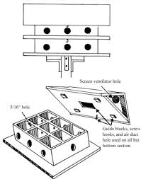 Backyard Wildlife Birdhouses And Shelves