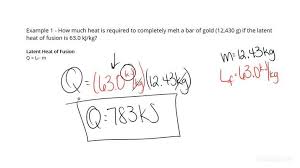 Using Latent Heat Of Fusion To