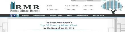 Roots Music Report Top 50 Country Album Chart