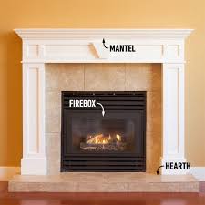 How To Build A Wood Fireplace Mantel