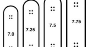 Skateboard Best Longboards Set Your Heart On Each Board