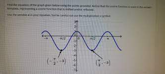 solved find the equation of the graph