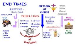 End Times Charting The End Times Part 1 Of 6