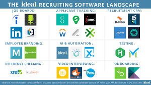 The 28 Top Recruiting Tools Of