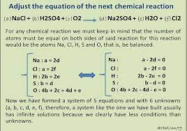 Chemical Reactions Adjustment Of Its