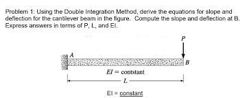 using the double integration method