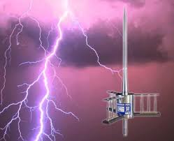 lightning arresters manufacturer amc