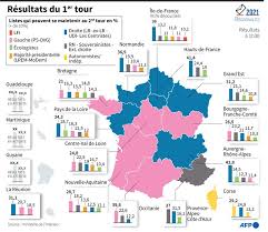 Élections régionales et départementales 2021 : Mlinixyg26mz9m