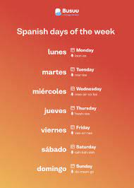 memorising spanish days of the week