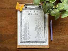 list of all 50 us state abbreviations