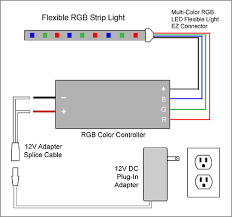 Rgb Led Strip Wiring Diagram