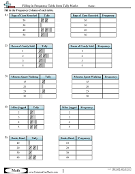Tally Worksheets Free Commoncoresheets