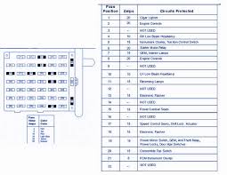 Fuse box diagram (location and assignment of electrical fuses and relays) for ford mustang (2005, 2006, 2007, 2008, 2009). Wiring Diagram 2011 Ford Mustang Fuse Diagram Hd Version Eagledrones Kinggo Fr