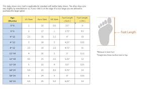 Baby Shoes Size Guide Cm Style Guru Fashion Glitz Baby