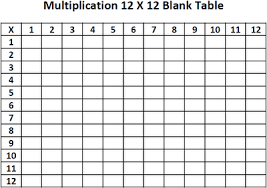 88 Multiplication Chart Blank Pdf