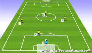 football soccer sdfc positions by