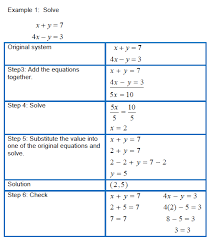 systems of linear equations elimination